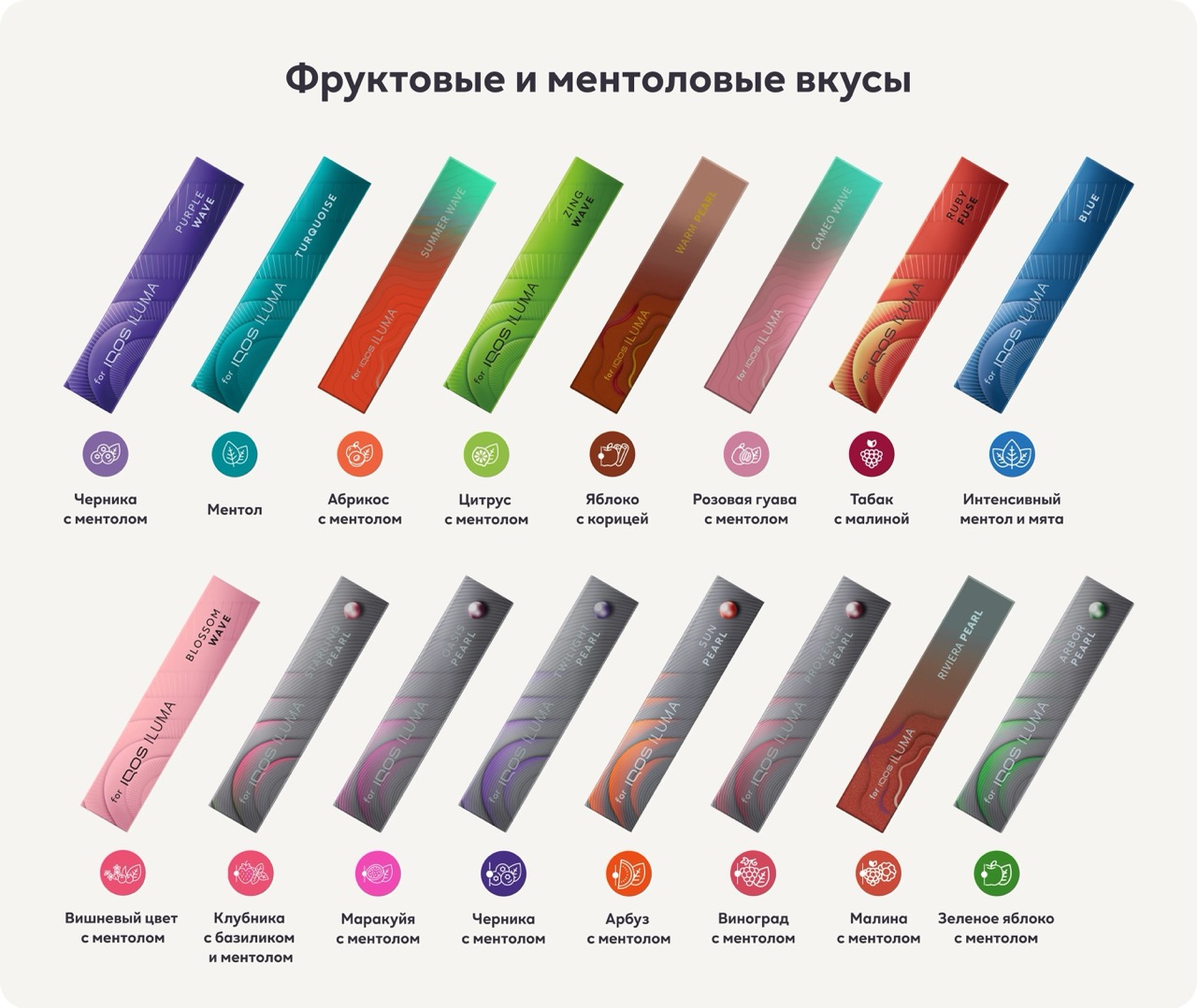 Стики TEREA: линейки, вкусы и совместимость