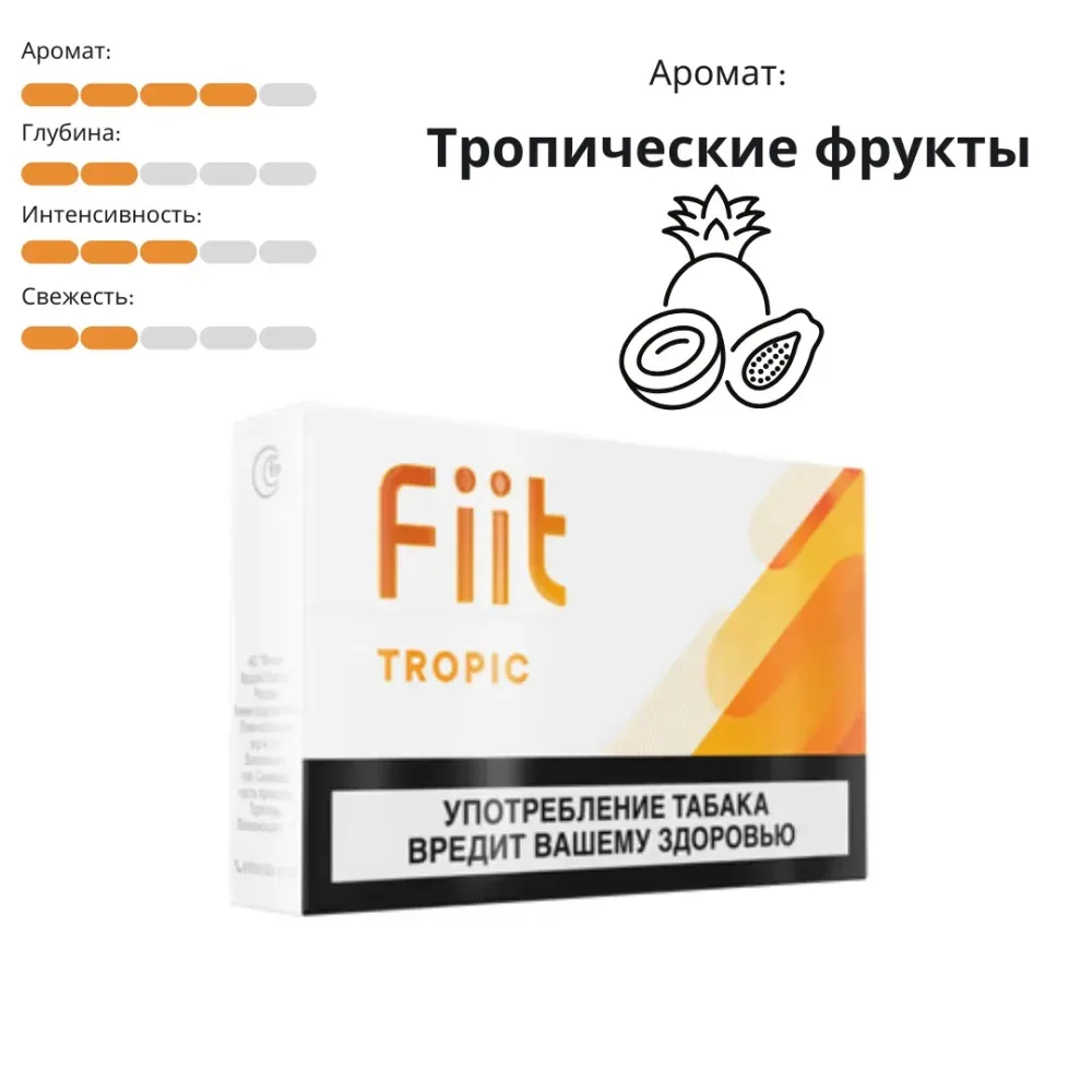 FiiT Tropic